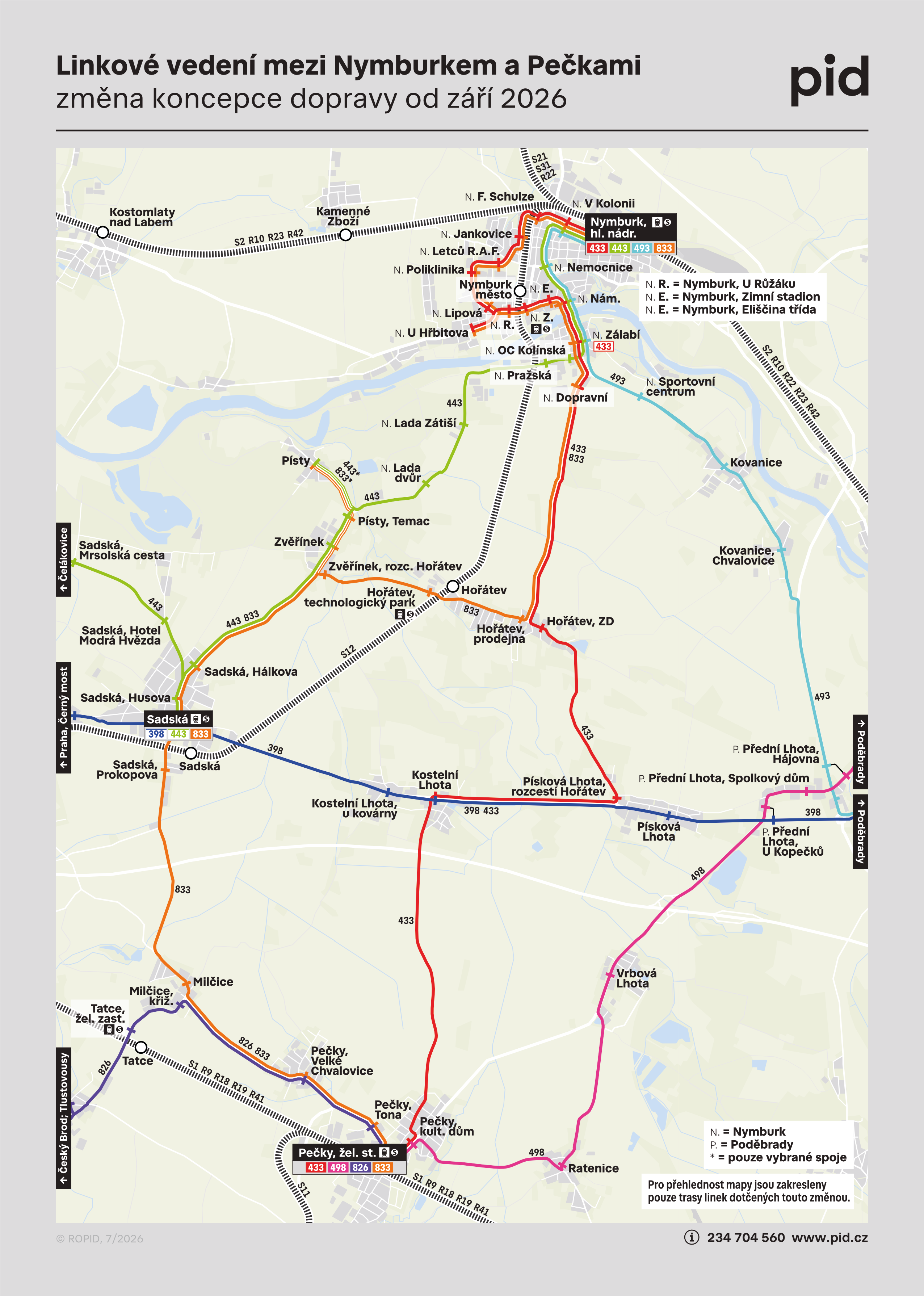 Mapa linek